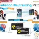 Promate Therma-Duo Radiation Neutralizing Patch