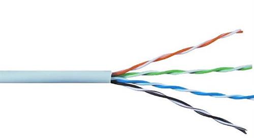 NetiX CAT5E UTP Copper Clad Aluminium Cable