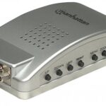 Manhattan PCTV Converter Displays PC Monitor Signal on TV