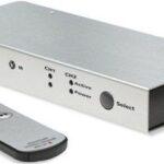 Manhattan HDMI Video Switch 2:1 Manual