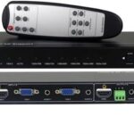 Ellies 6 Input Collaboration Switcher Scaler With 4K HDMI