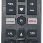 Nesty Smart TV Remote